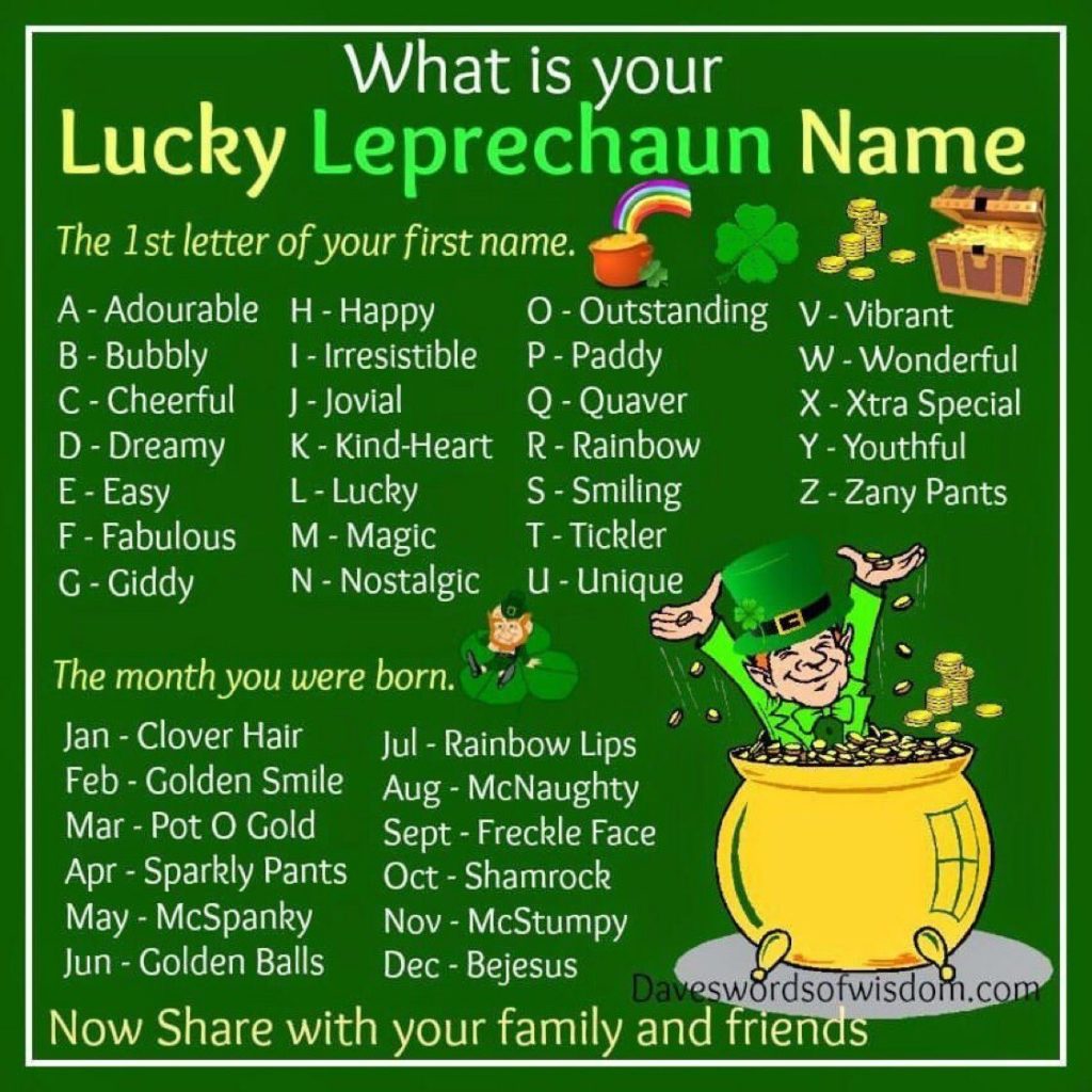 What is your Lucky Leprechaun Name poster for St. Patrick's Day