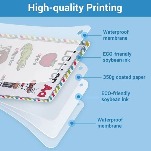 Communication Pocket Cards for Seniors general Communication Pocket Cards for Seniors general