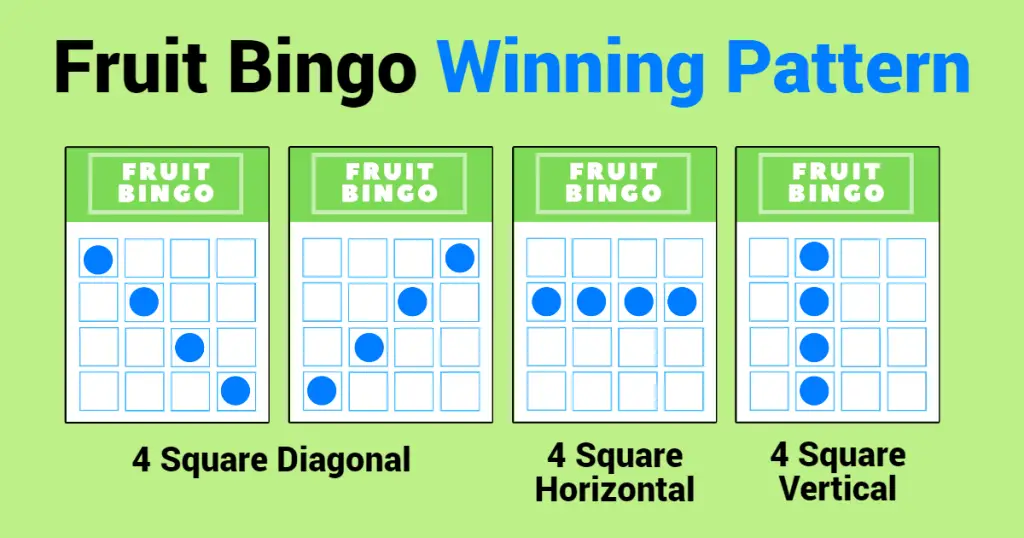 Fruit Bingo winning pattern