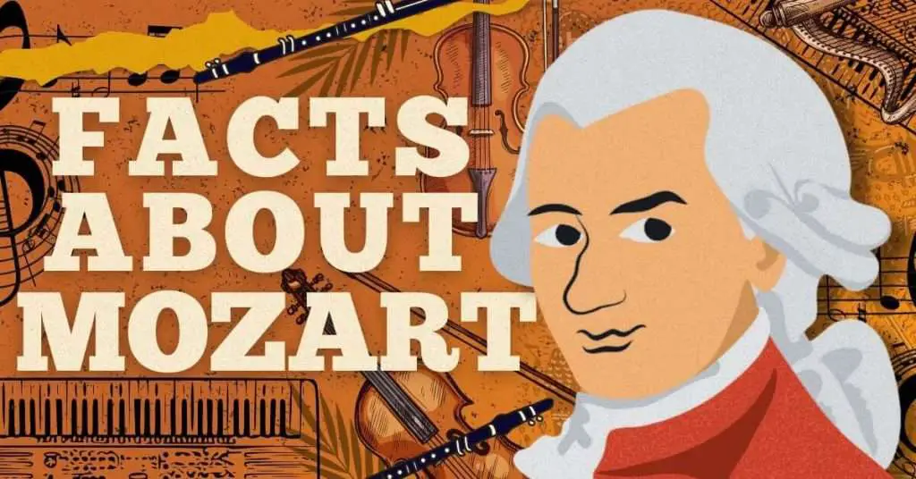Facts about Mozart Banner