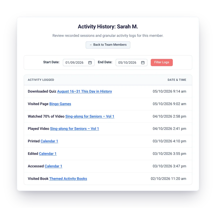 Activity history for one team member, filtered by start and end date
